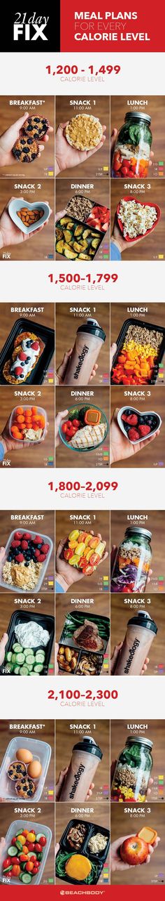 If you’re on the 21