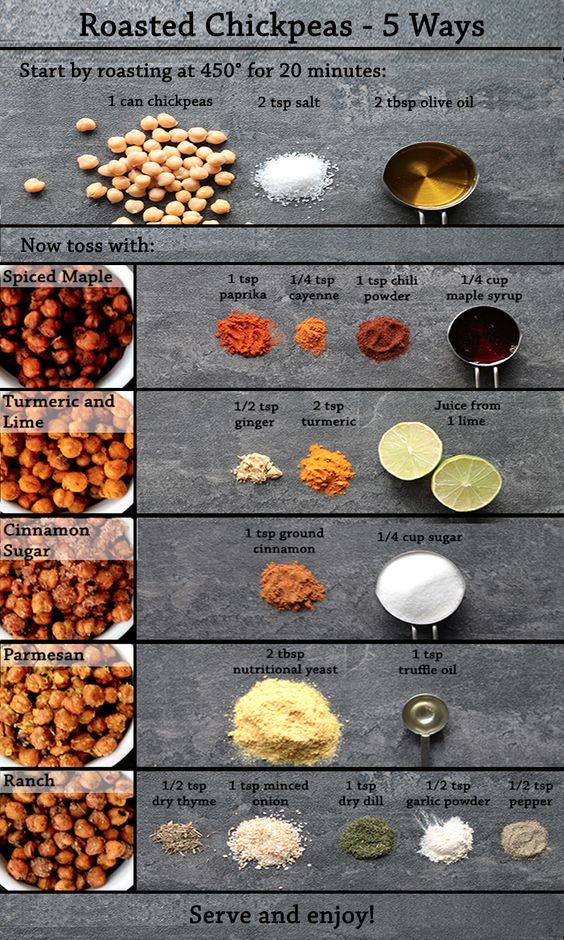 The best healthy snack just got even better! Roasted chickpea snacks!